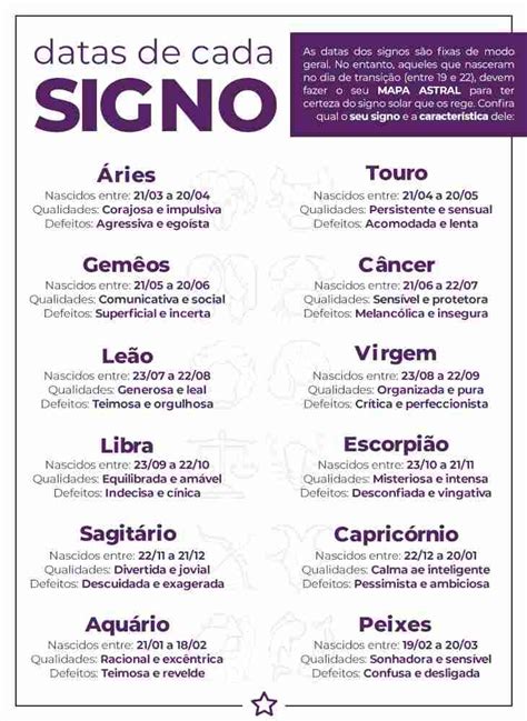 Horóscopo dos signos: previsões de 8 a 14 de julho